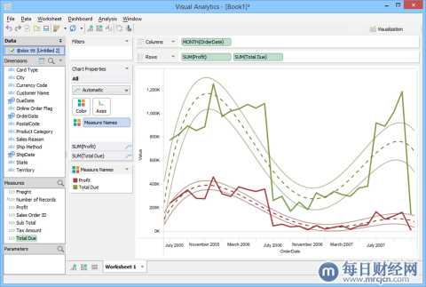 Aqua Data Studio 16发布，提供增强的可视化分析与数据库支持