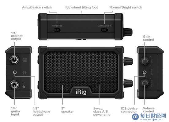 IK Multimedia 发售iRig Nano Amp 配备iOS接口功能的多功能微型放大器