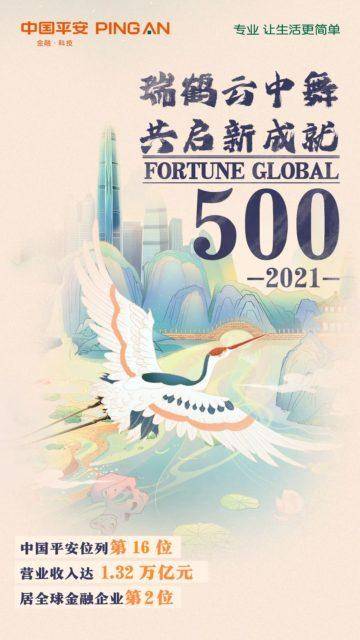 中国平安位列《财富》世界500强第16位 全球金融企业第2位