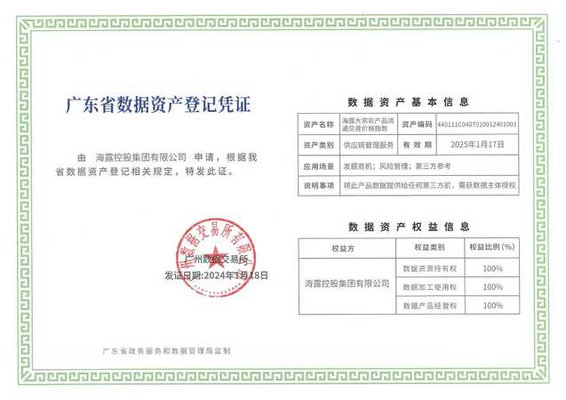 海露集团农产品交易系统获“广东省数据资产登记凭证”